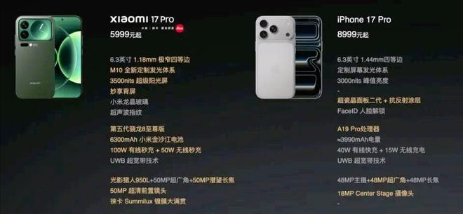 雷军打出底气从销量到口碑小米17正全面赶超九游会j9入口登录新版对标iPhone17(图5)
