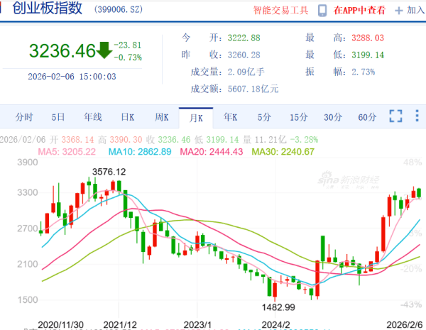 到投早、投小、投硬科技?【问诊2026中国经济】j9国际田轩:国家投资天生是耐心资本为何难真正做(图6) 到投早、投小、投硬科技?【问诊2026中国经济】j9国际田轩:国家投资天生是耐心资本为何难真正做(图6)